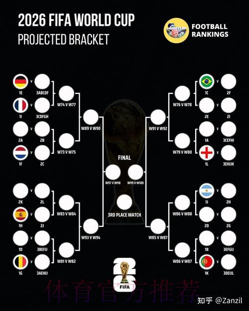 2026世界杯比利时德布劳内赛事预测全解析