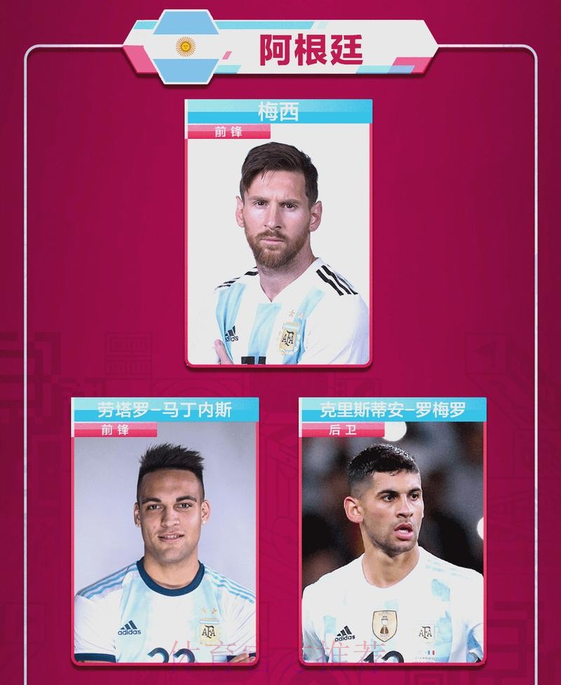 本届世界杯阿根廷梅西比赛解读完整指南 本届世界杯阿根廷梅西比赛解读完整指南