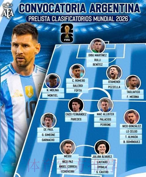 本届世界杯阿根廷梅西比赛解读完整指南 本届世界杯阿根廷梅西比赛解读完整指南