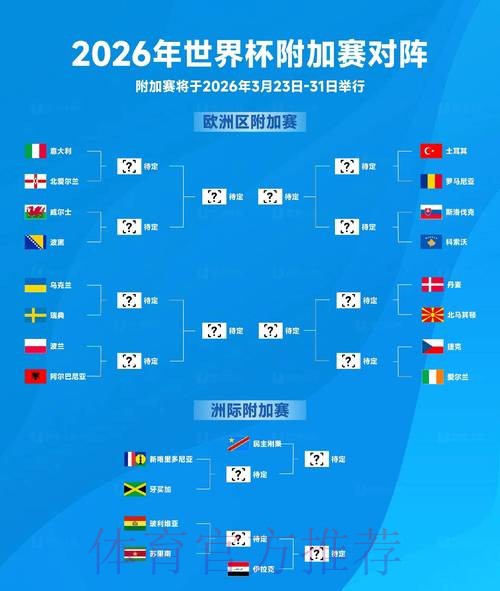 2026世界杯比分预测靠谱吗
