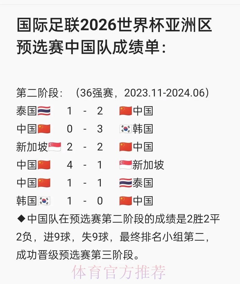 世界杯胜负预测中国时间 世界杯胜负预测中国时间