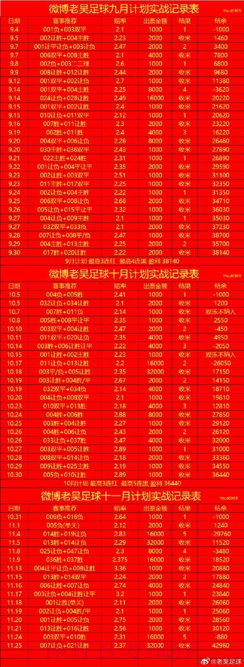 世界杯外围软件最新网址